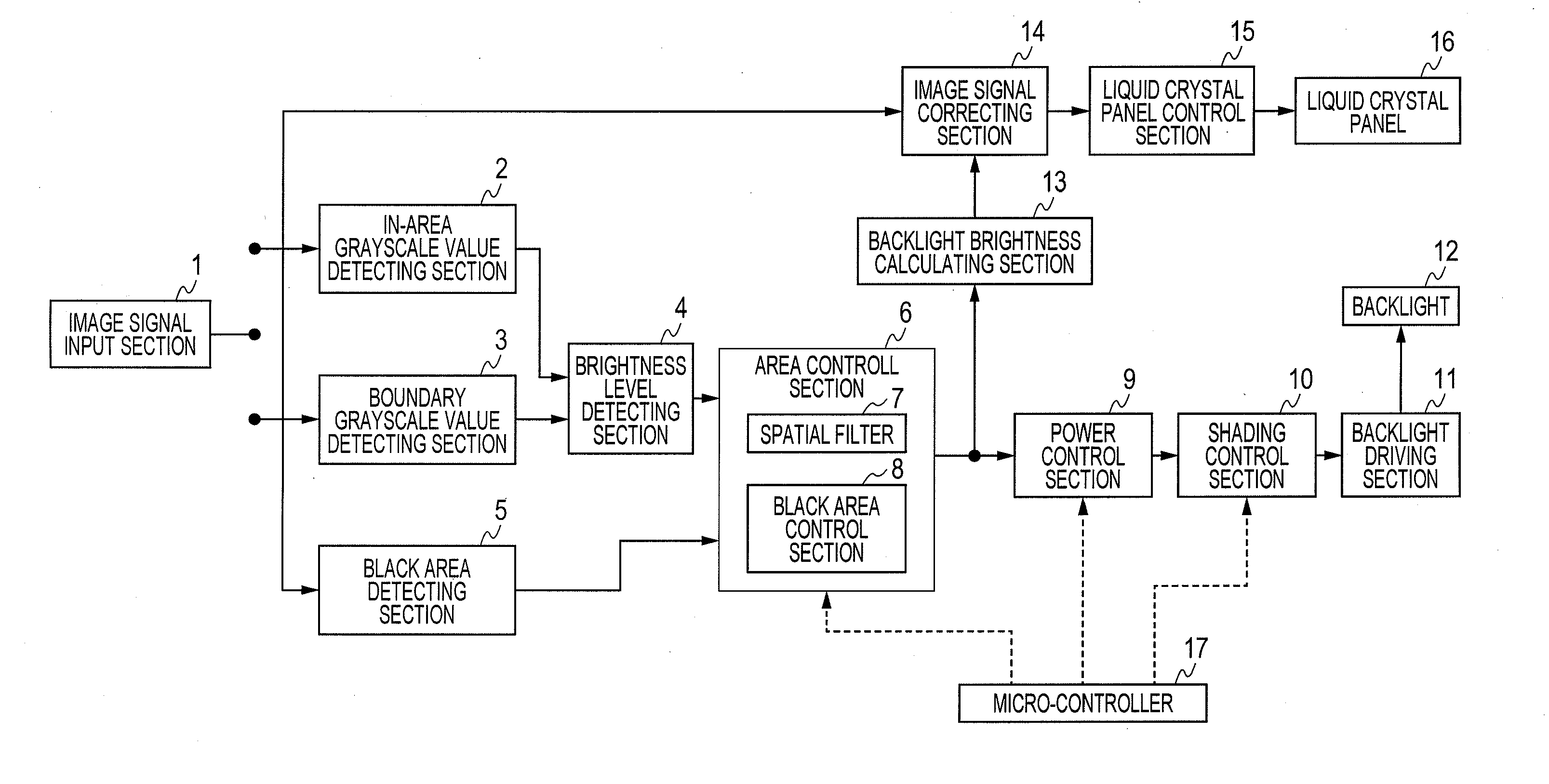 Liquid crystal display device