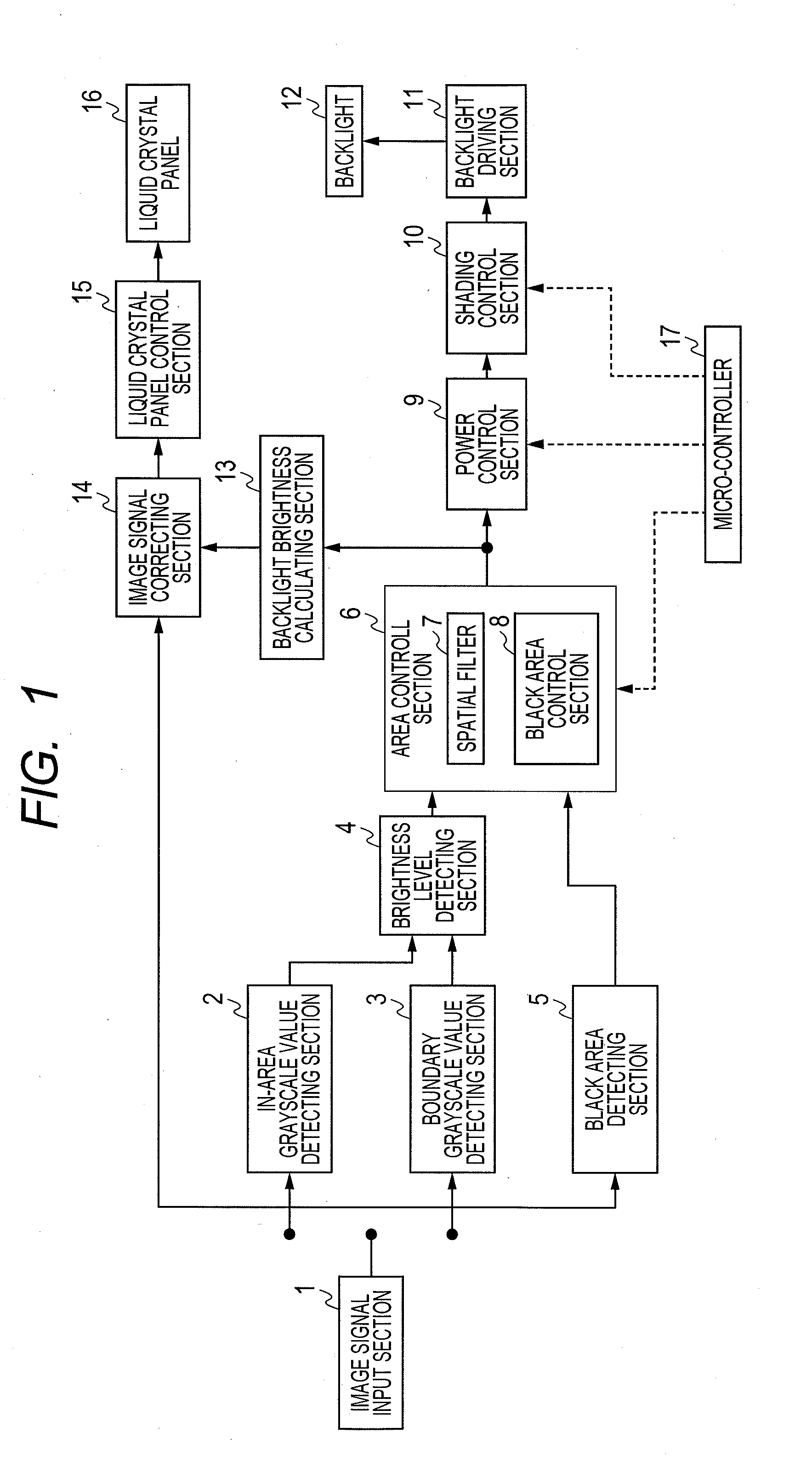 Liquid crystal display device