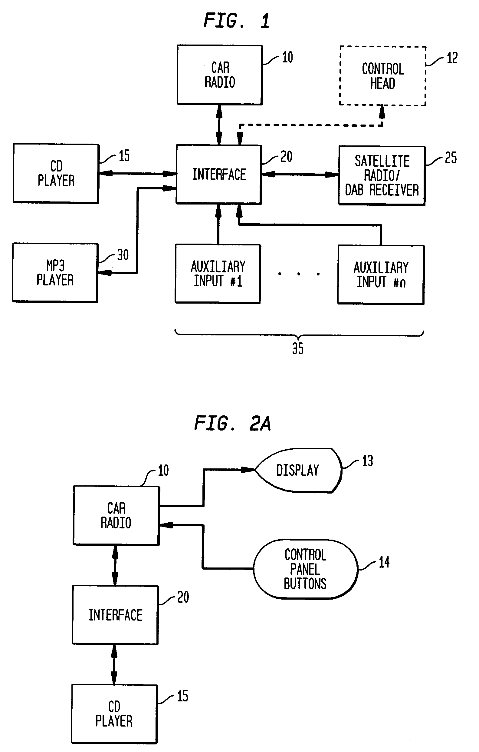 Multimedia device integration system