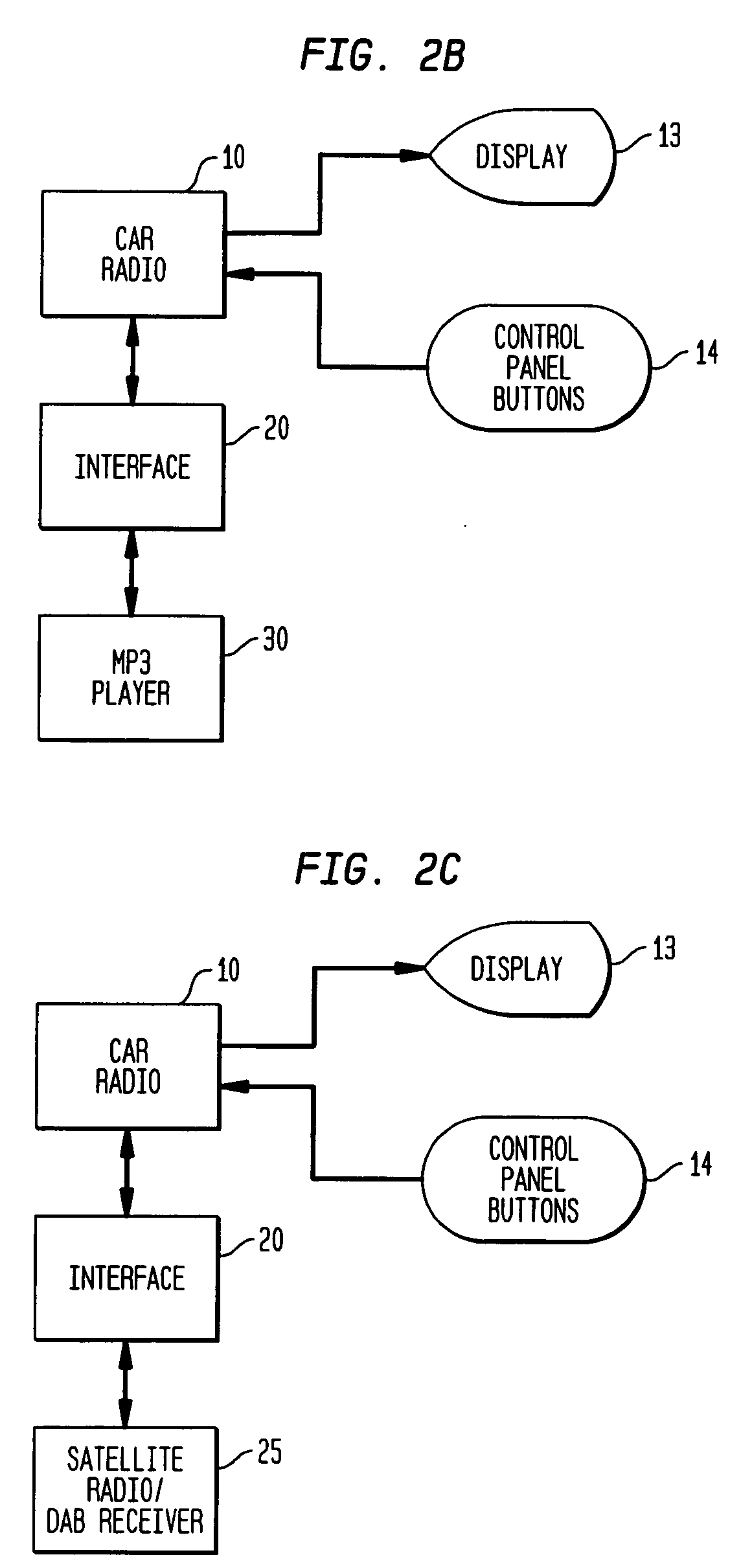 Multimedia device integration system