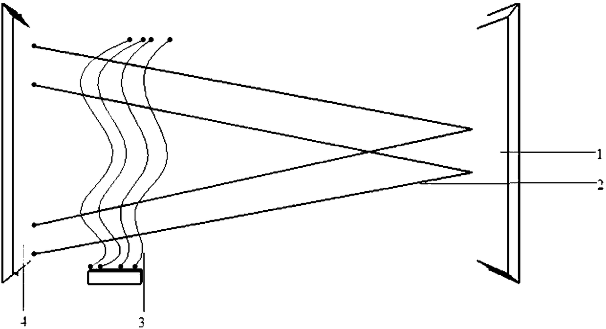 Electric automobile fire active response and assisted self-rescue system based on novel battery box body