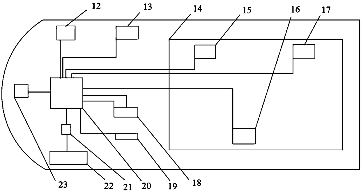 Electric automobile fire active response and assisted self-rescue system based on novel battery box body