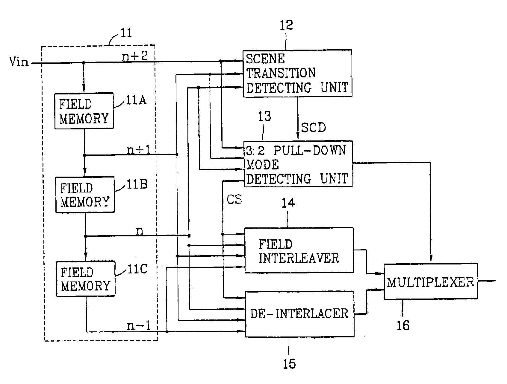 Method and apparatus for improving video quality