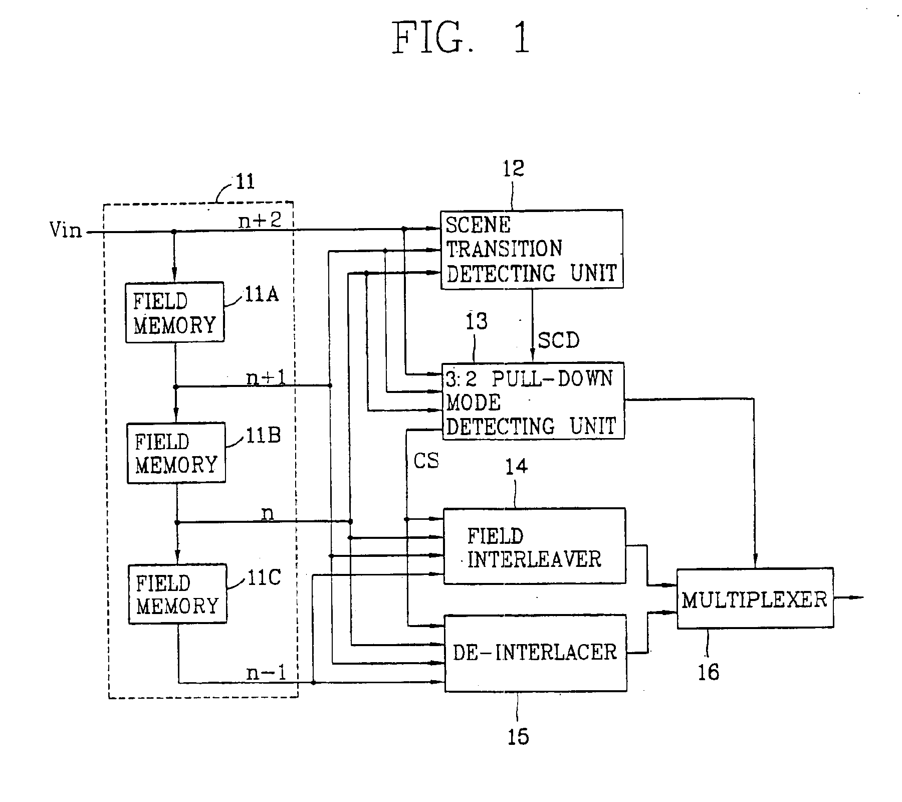 Method and apparatus for improving video quality