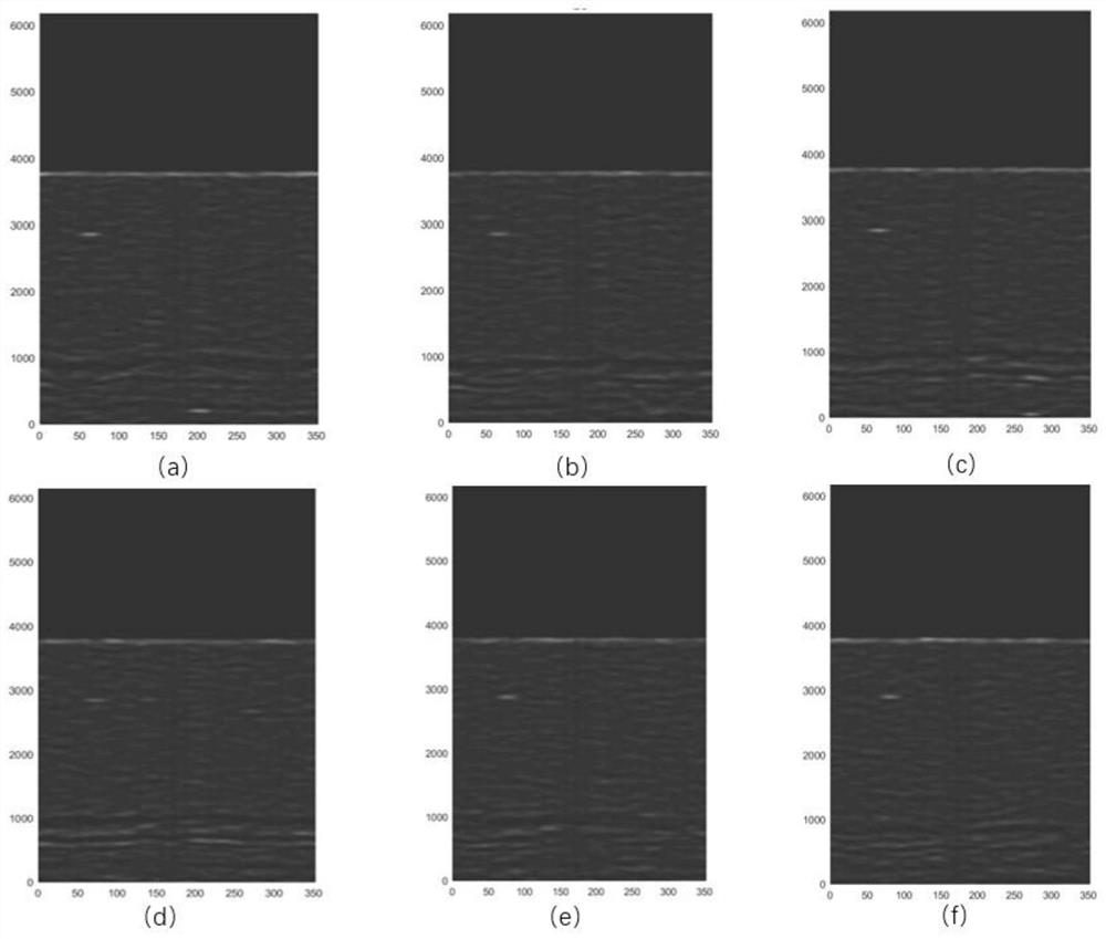 A CNN-based sonar detection method for underwater targets