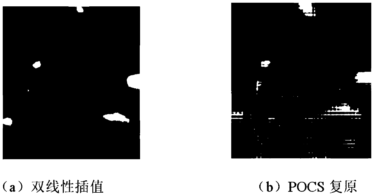 Super-resolution restoration method based on monitoring video