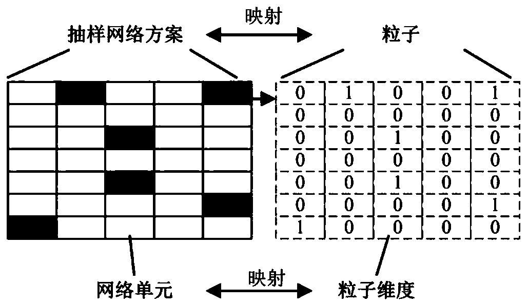 A spatial sampling network design method for soil organic carbon considering the non-stationary characteristics of spatio-temporal distribution