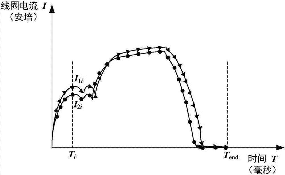 Mechanical Fault Diagnosis Method for Operating Mechanism of High Voltage Circuit Breaker Used in Power System