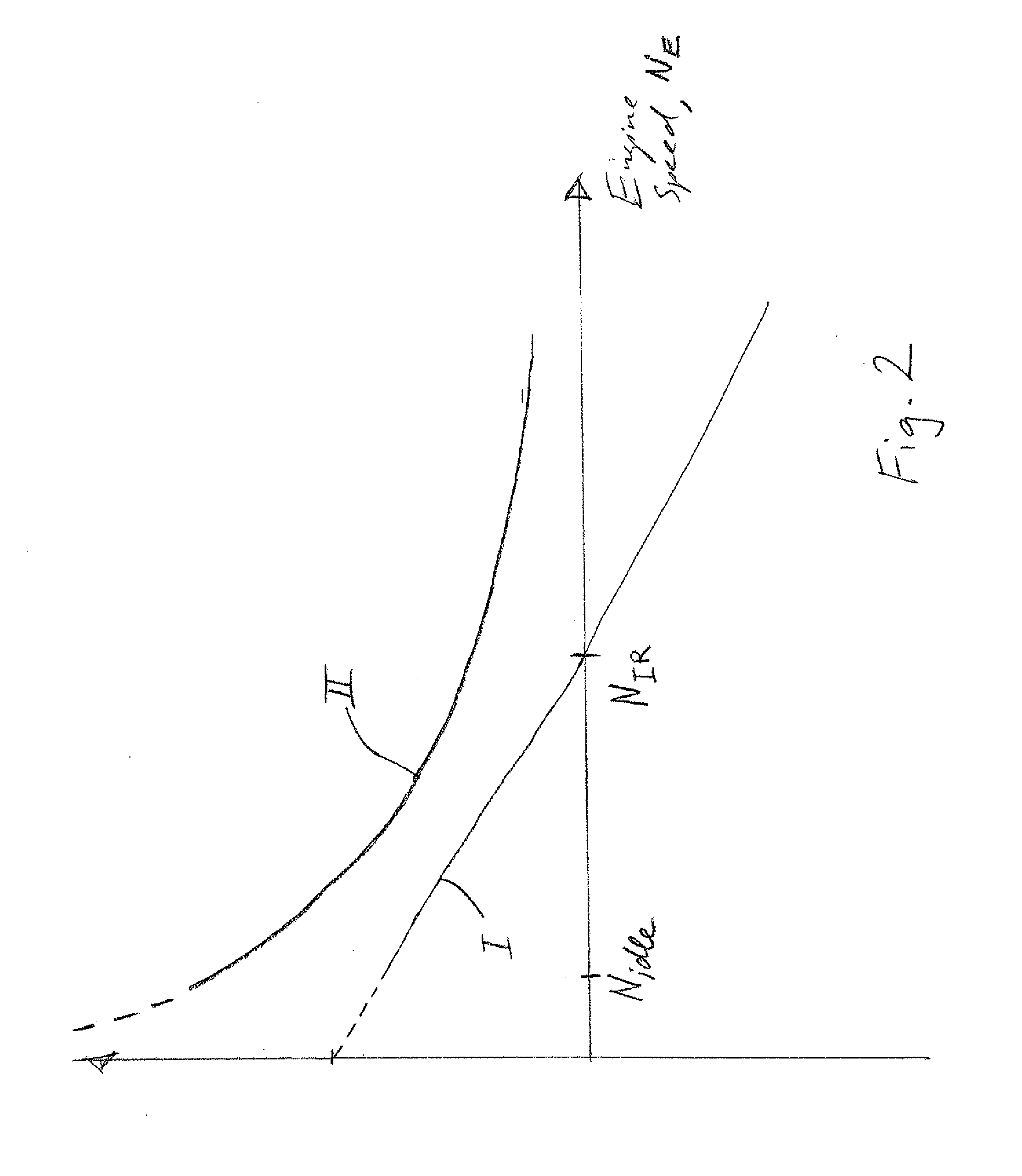 Arrangement at an internal combustion engine