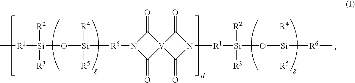 Electrical wire comprising an aromatic polyketone and polysiloxane/polyimide block copolymer composition