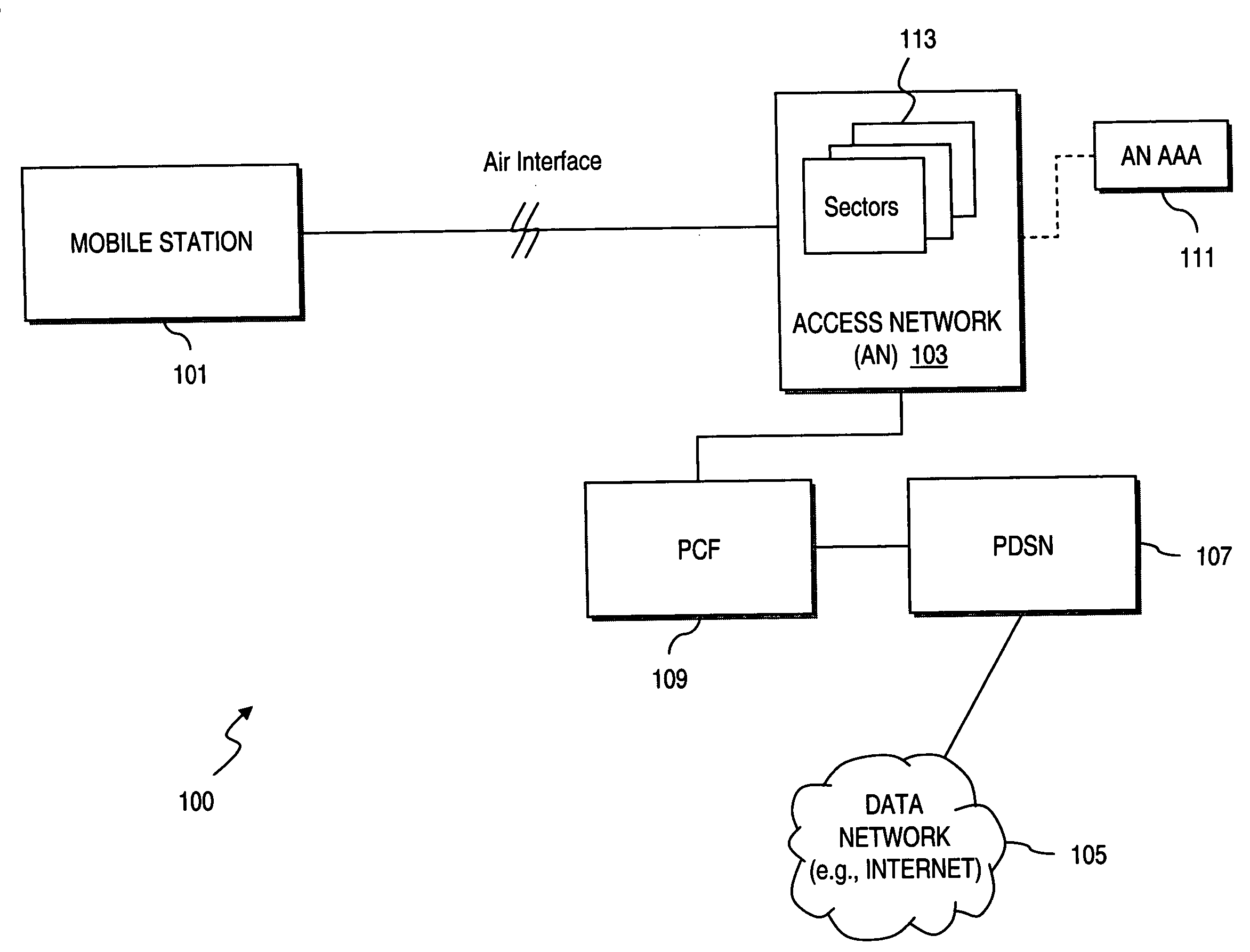 Signaling for administrative domain change during location tracking