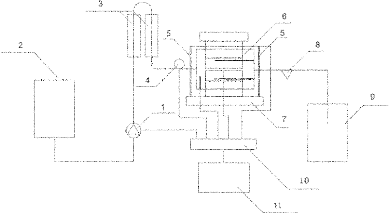 Testing device and method for simulating backflow of propping agent