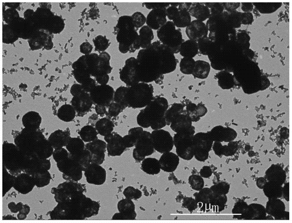 A kind of preparation method of calcium fluoride microsphere