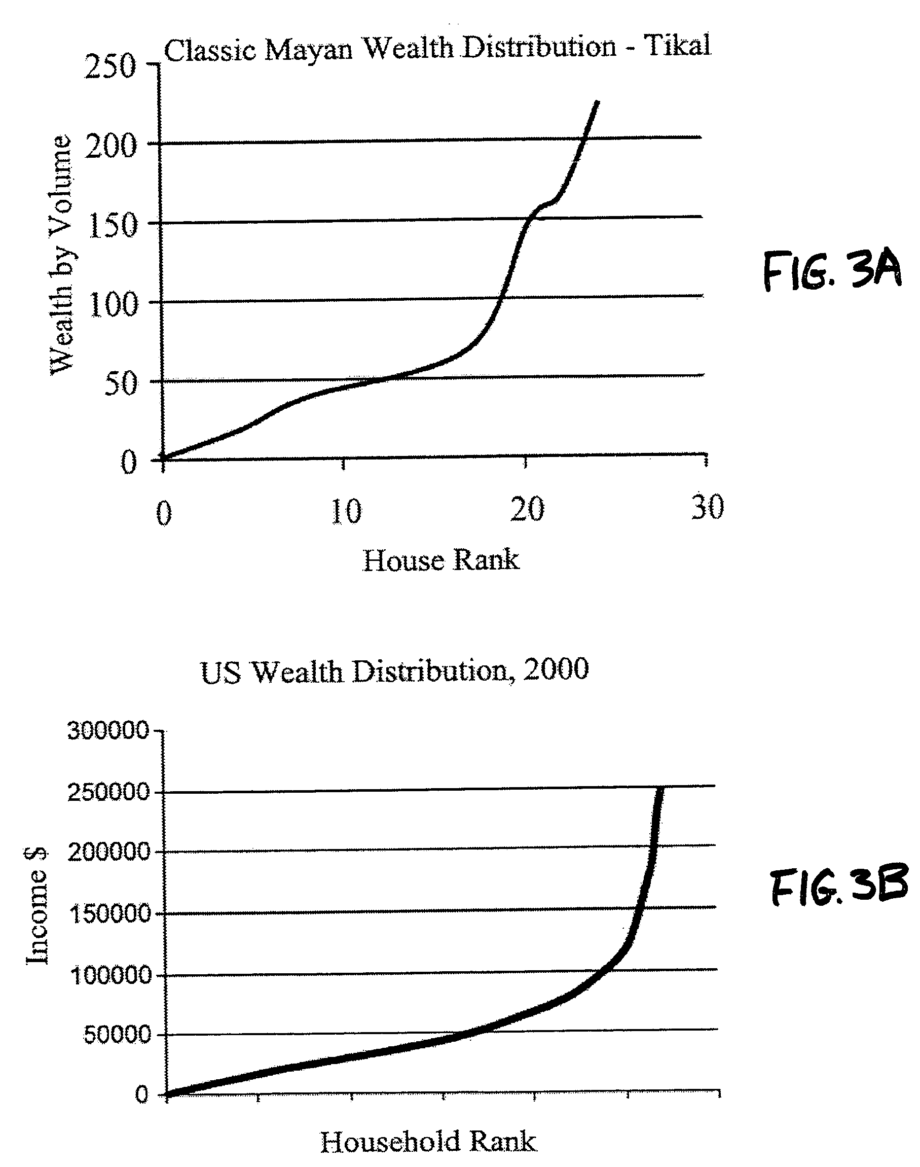 Agent based modeling of risk sensitivity and decision making on coalitions