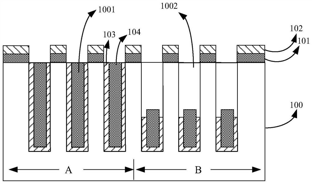 Manufacturing method of semiconductor device