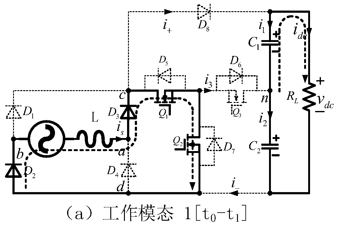 Single-phase five-level rectifier based on T-shaped structure