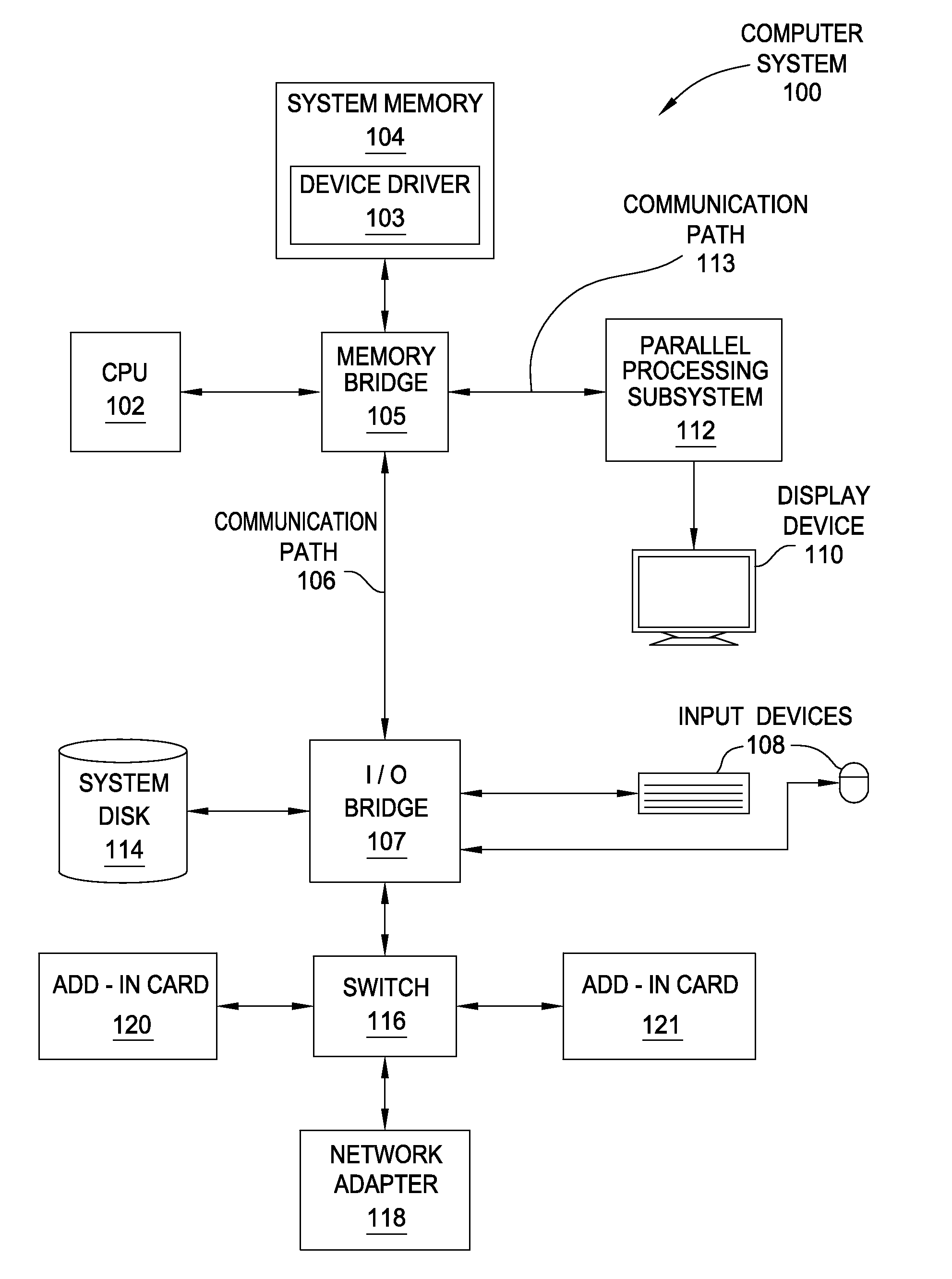 Multiresolution consistent rasterization