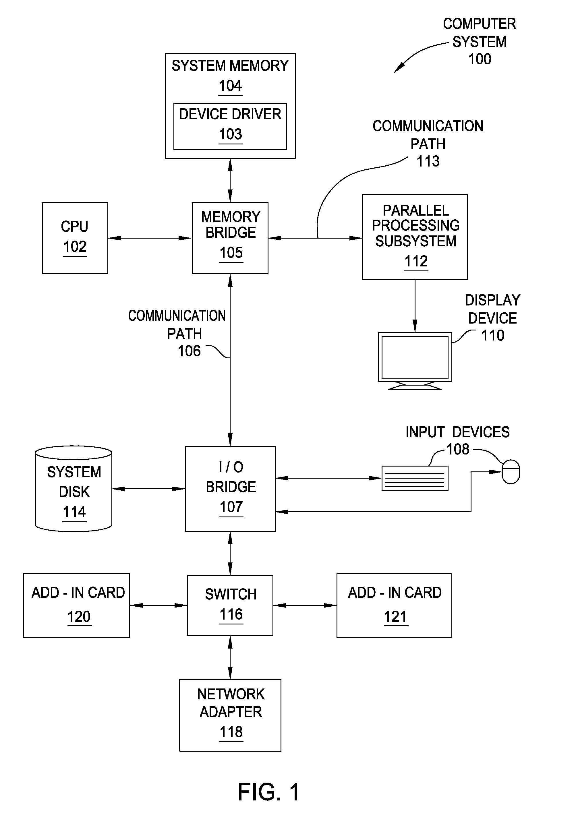 Multiresolution consistent rasterization