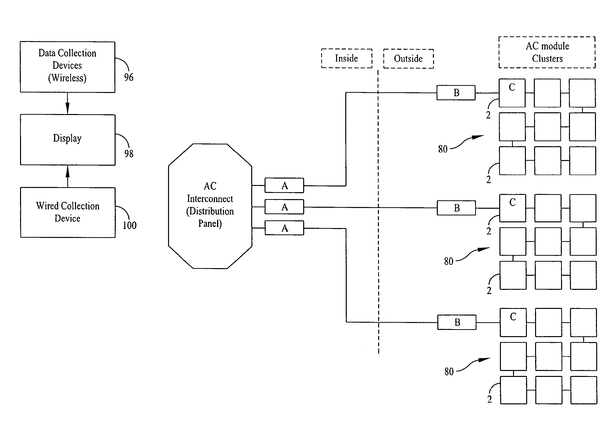 Data acquisition apparatus and methodology for self-diagnosing of ac modules