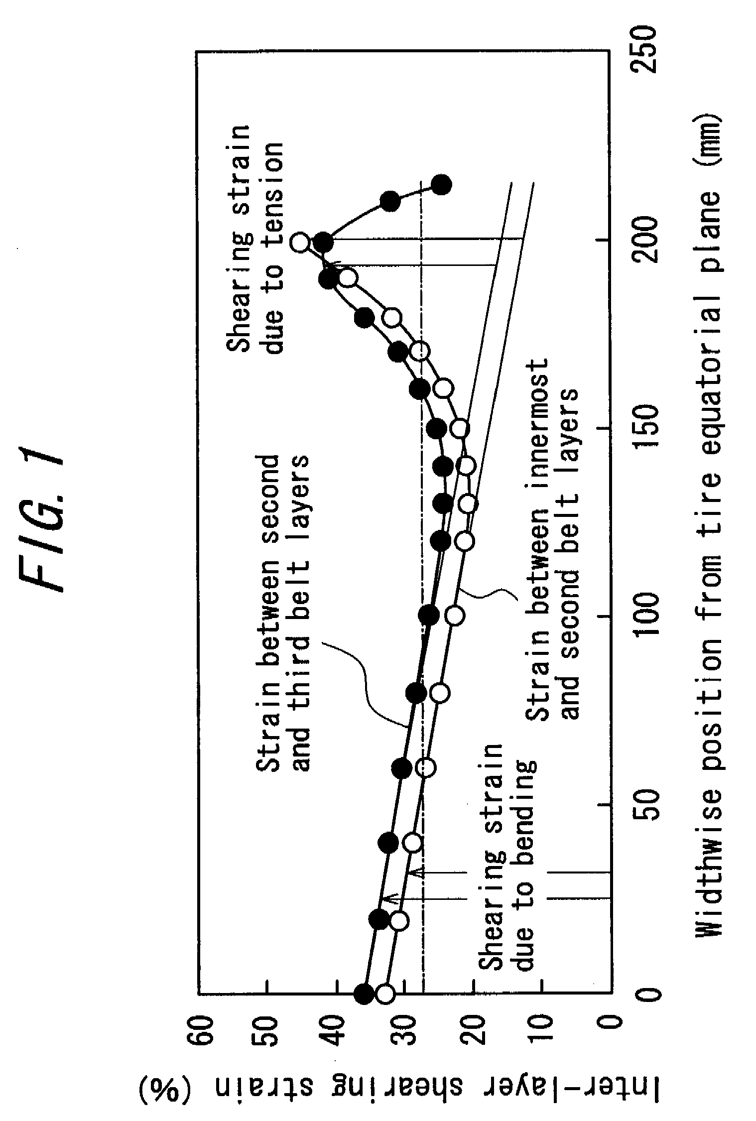 Heavy-duty pneumatic tire