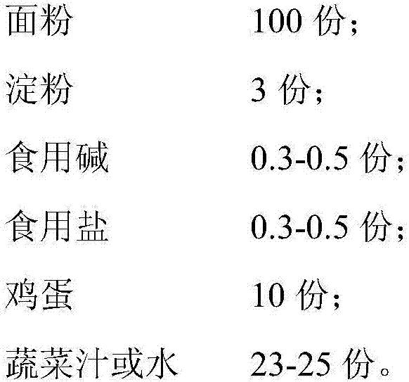 Fresh noodles capable of being stored in refrigerating manner and preparation method thereof