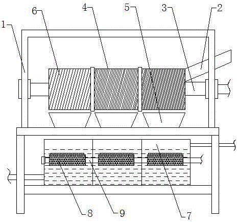 Processing method of candied ziziphus mauritiana with unique tastes