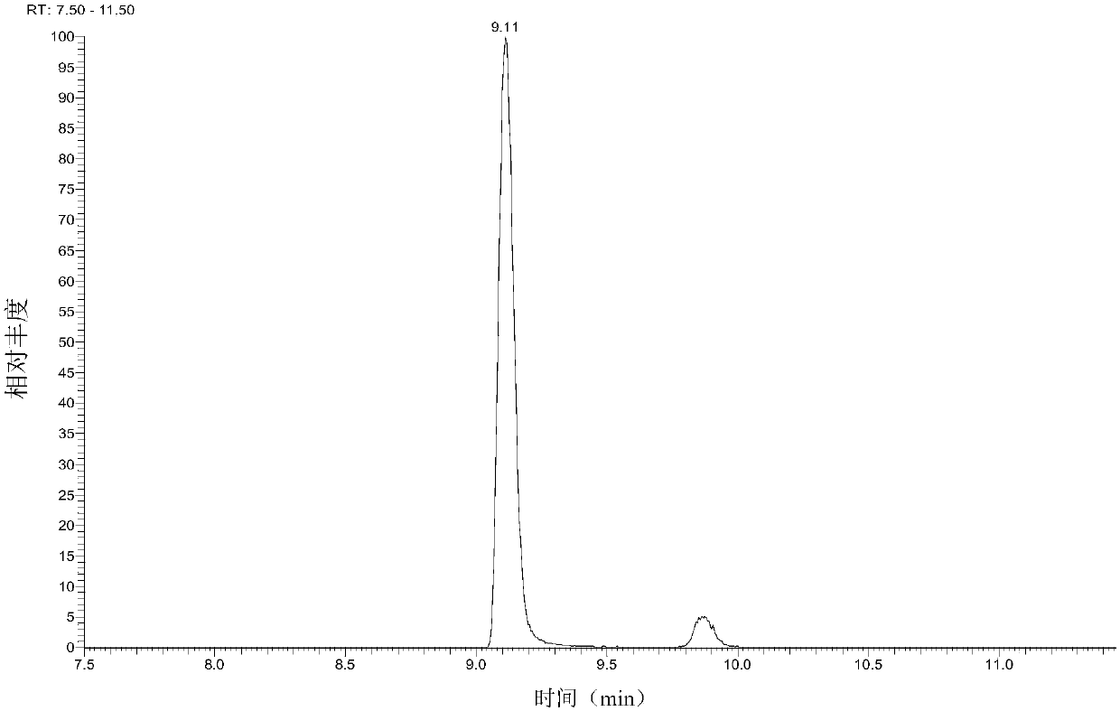 Method of simultaneously detecting residues of different types of veterinary drugs in fish meat