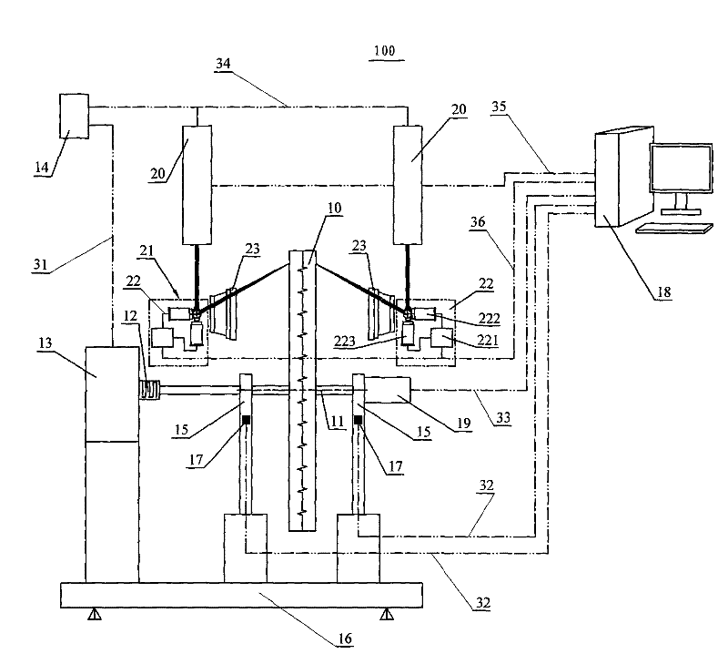 Laser dynamic balance adjustment method and device thereof