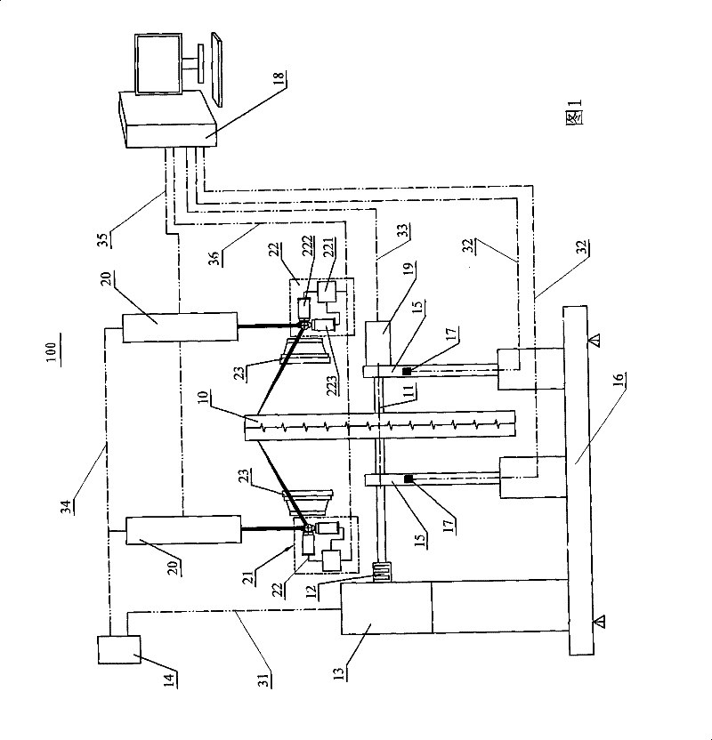 Laser dynamic balance adjustment method and device thereof