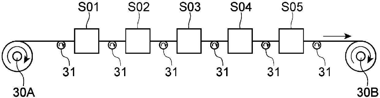 Method for manufacturing organic electronic device and method for manufacturing sealing member