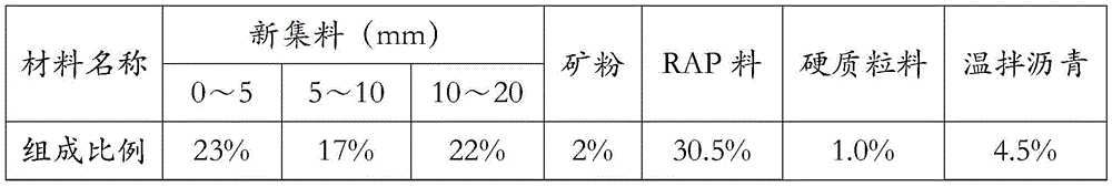 High-modulus asphalt paving material and preparation method thereof