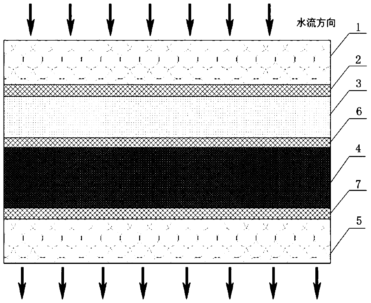 Preparation method of biochar-immobilized and microorganism-filled permeable reaction wall