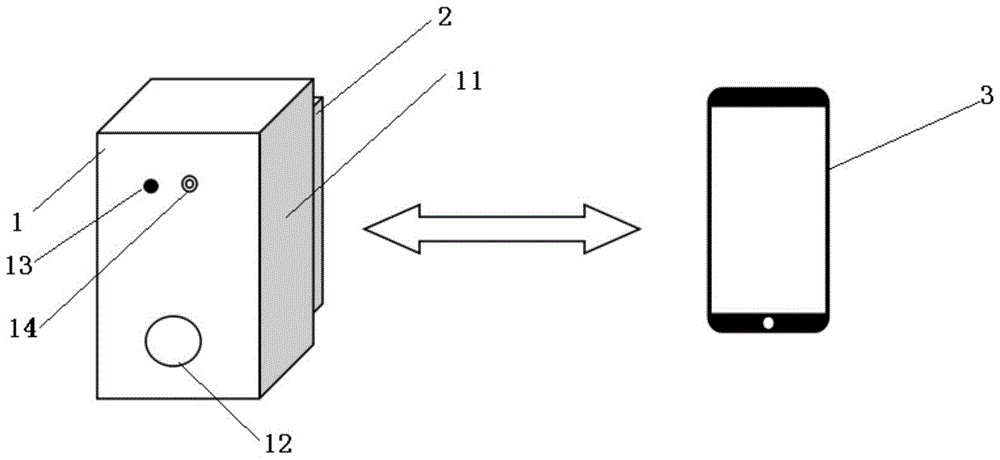 Intelligent door lock control system and control method based on mobile Internet communication technology