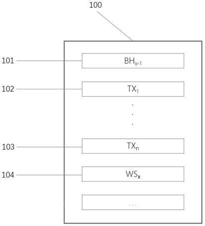 Intelligent contract clustering parallel block chain implementation method and device