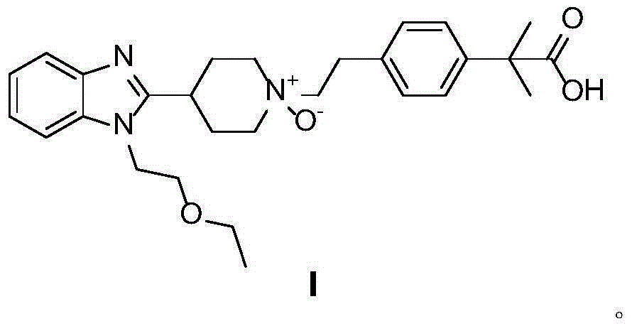 Preparation method of bilastine oxide impurity