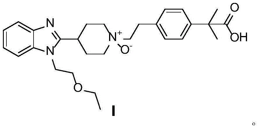 Preparation method of bilastine oxide impurity