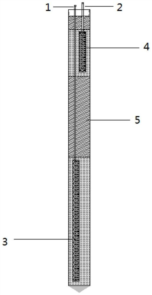 Underground water remediation method