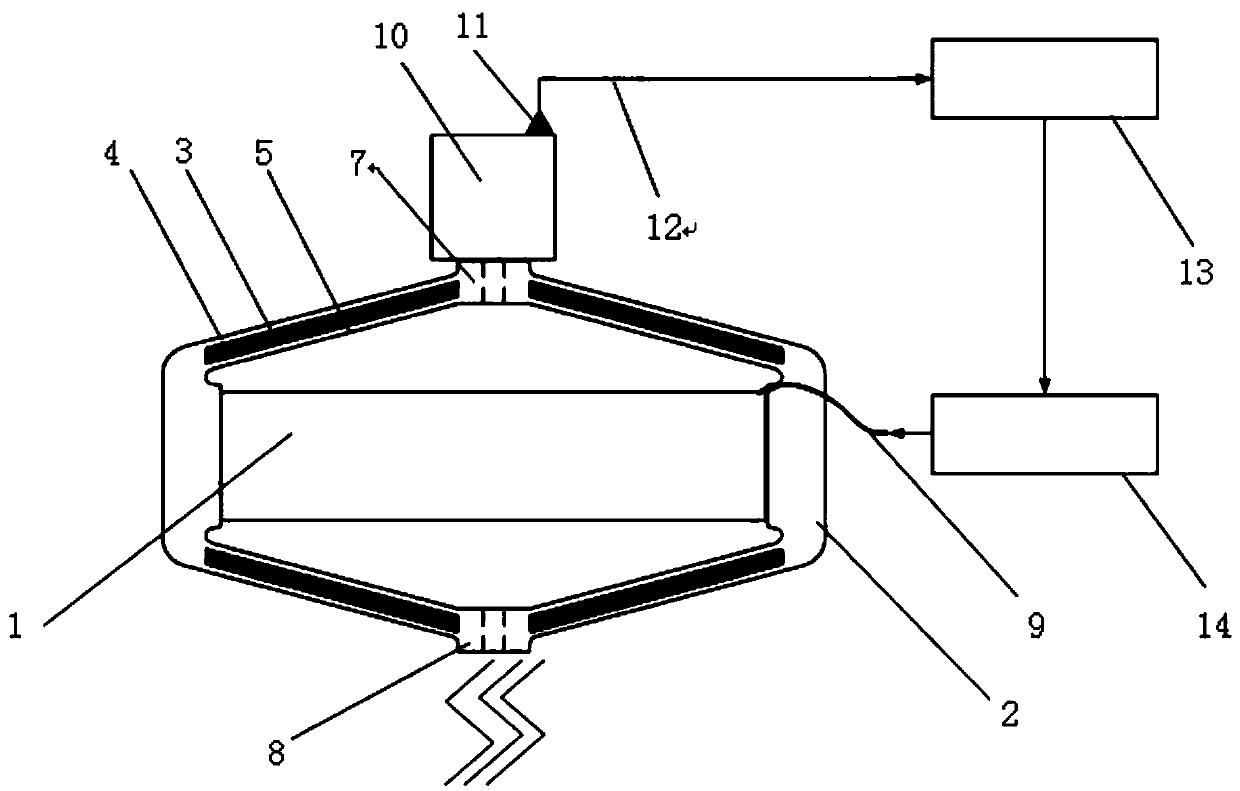 An active and passive integrated vibration reduction and isolation device suitable for large amplitude and wide frequency band