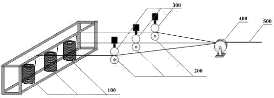 Silvalin plying device and method for improving mechanical properties of fiber reinforced composite materials