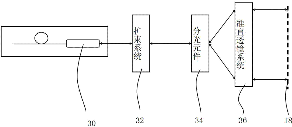 Wavelength selecting switch with gravity acceleration sensor and control method