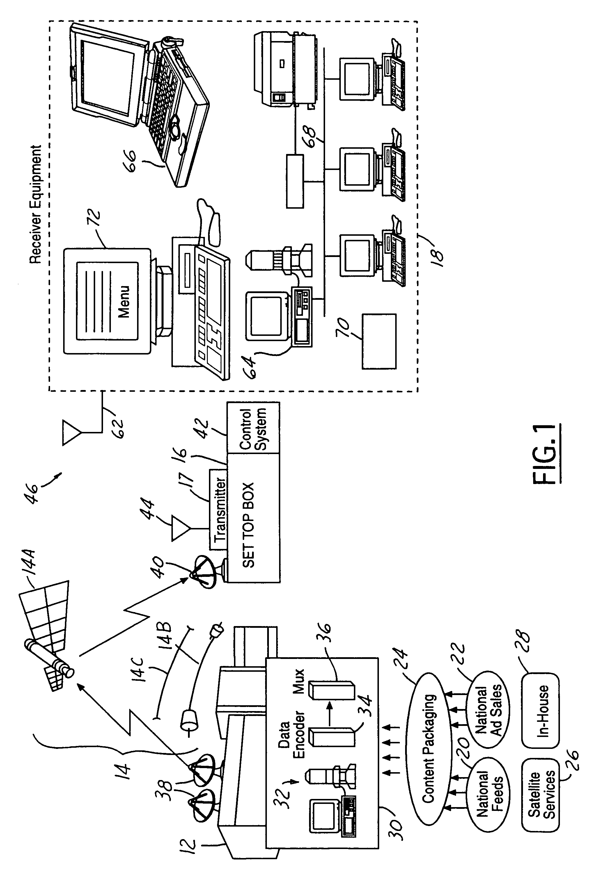 Communication system for rebroadcasting electronic content within local area network