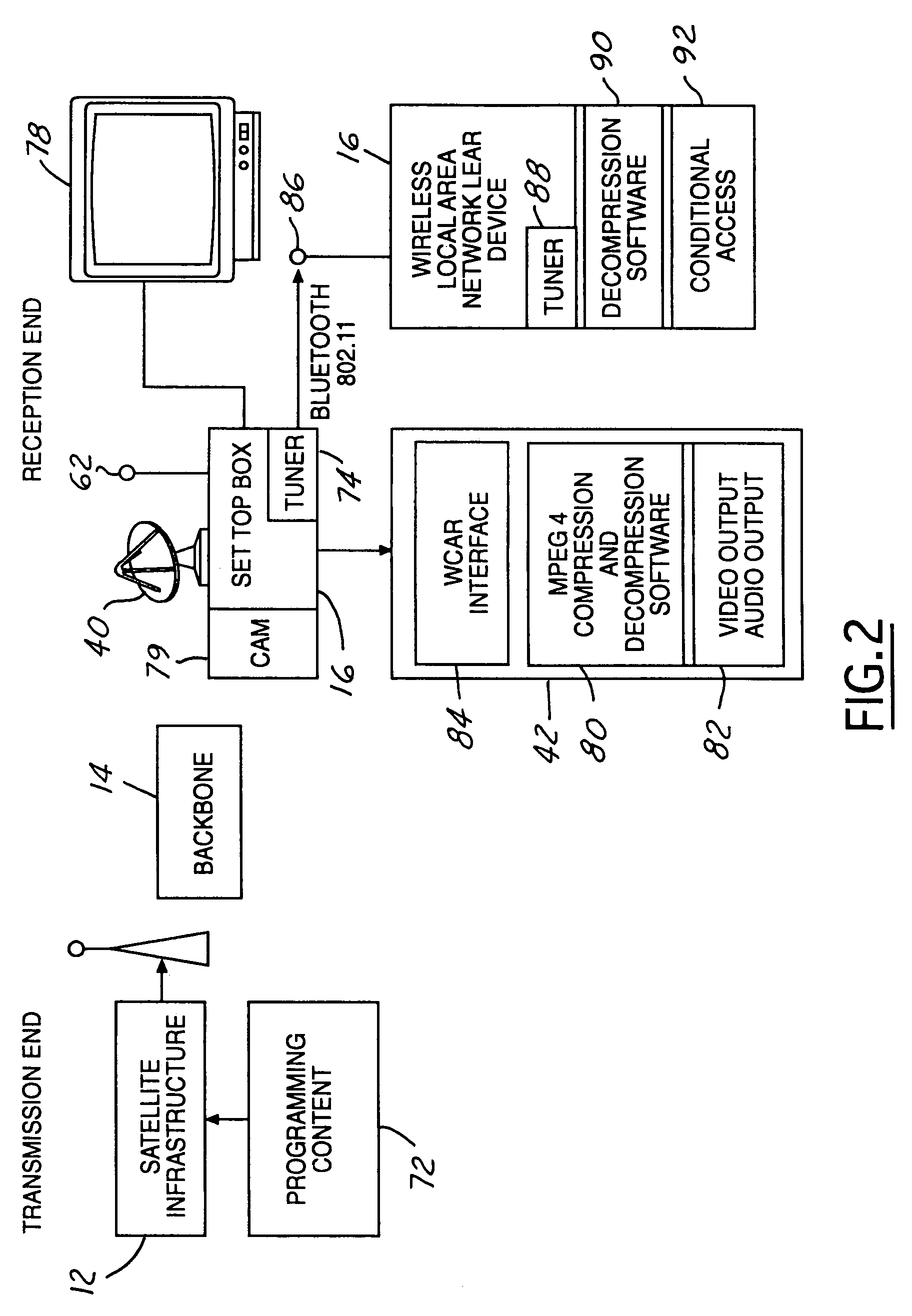 Communication system for rebroadcasting electronic content within local area network