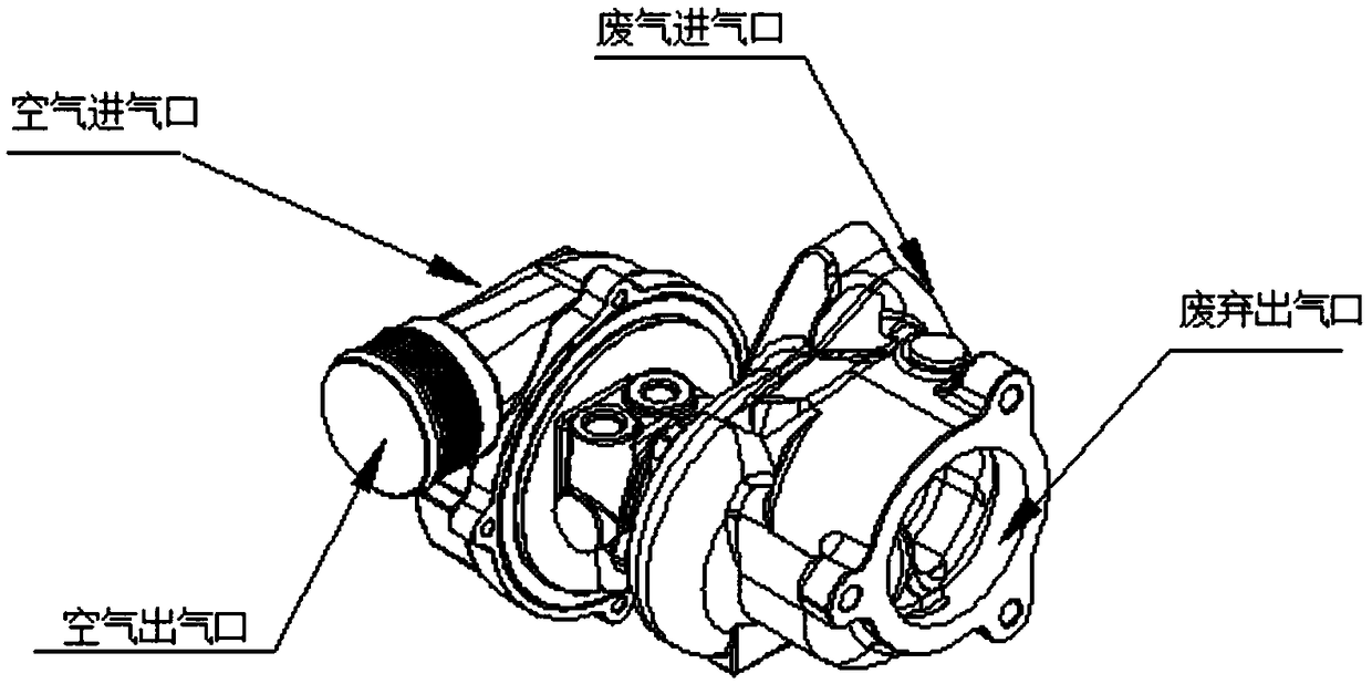 A turbocharger testing equipment and method thereof