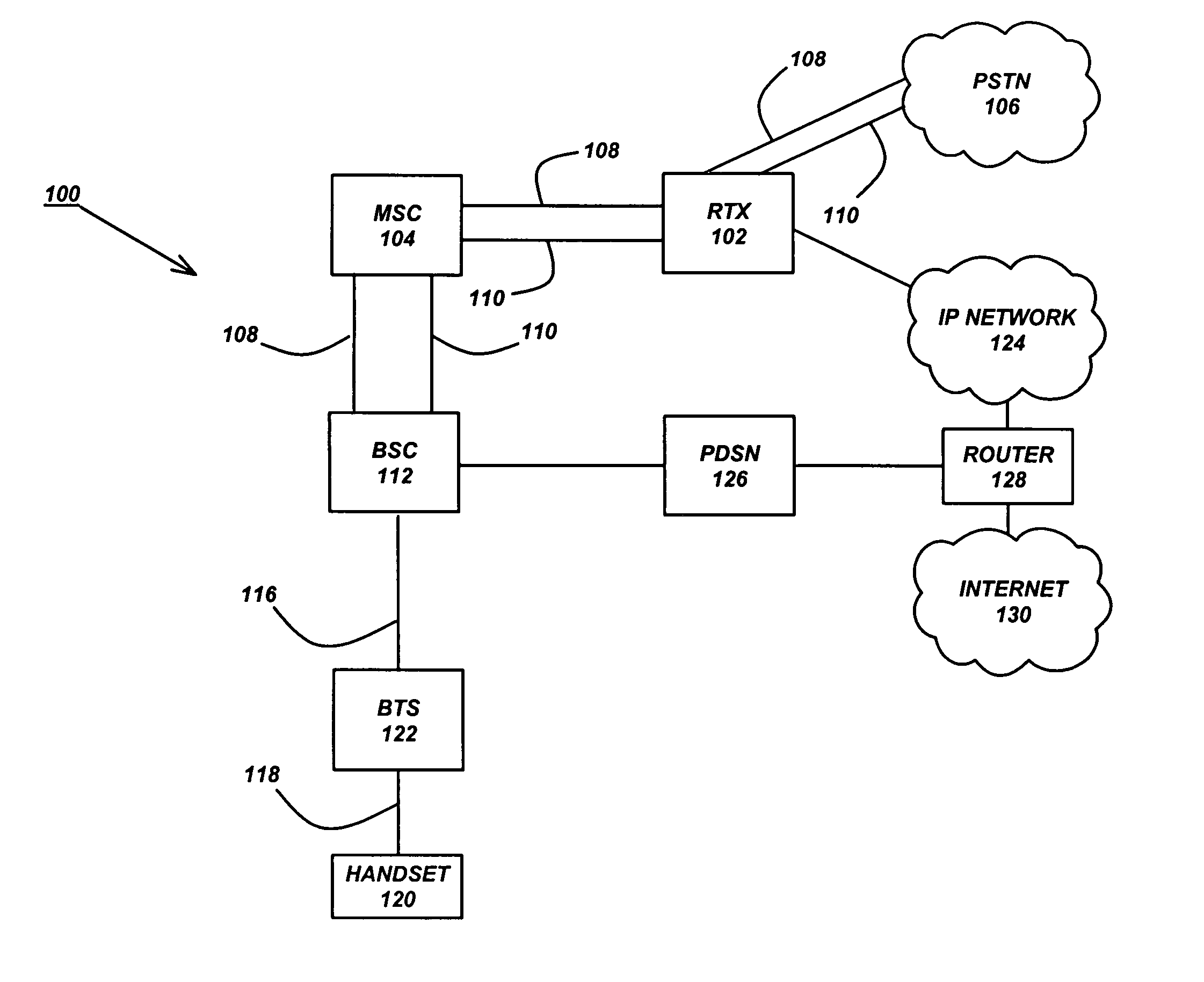 Architecture, client specification and application programming interface (API) for supporting advanced voice services (AVS) including push to talk on wireless handsets and networks