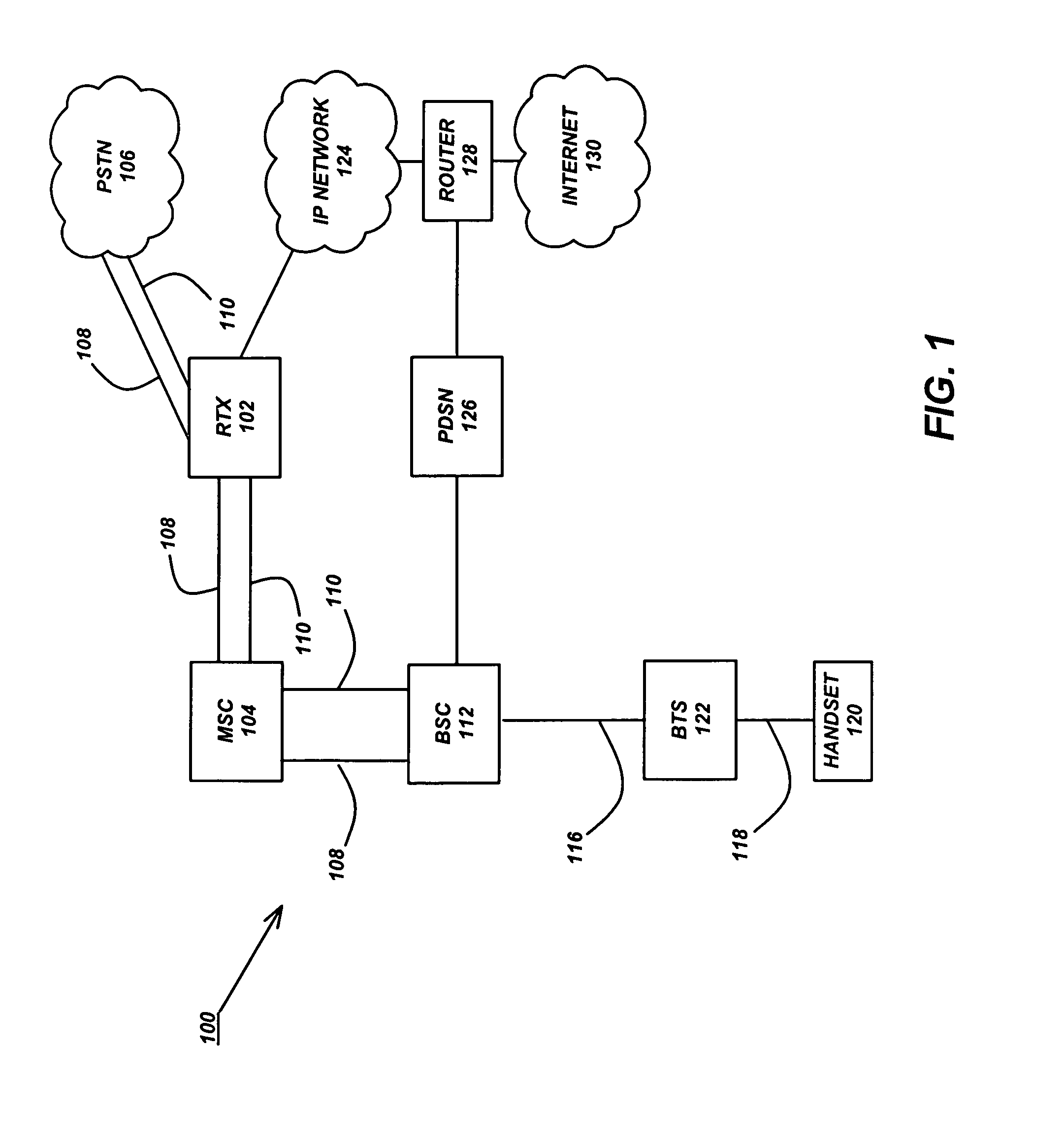 Architecture, client specification and application programming interface (API) for supporting advanced voice services (AVS) including push to talk on wireless handsets and networks