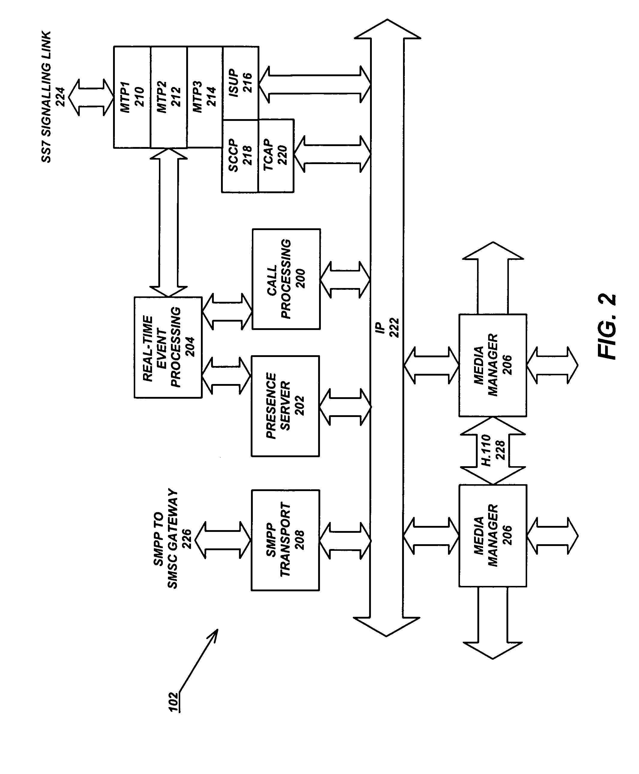 Architecture, client specification and application programming interface (API) for supporting advanced voice services (AVS) including push to talk on wireless handsets and networks