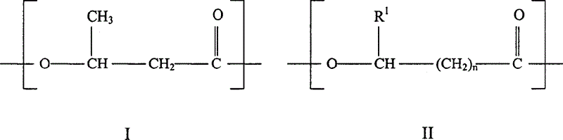 Biodegradable material comprising polyhydroxy fotty acid ester blending polymer