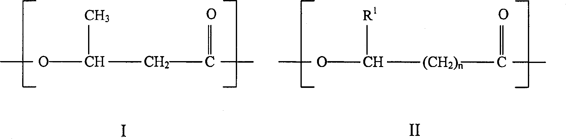 Biodegradable material comprising polyhydroxy fotty acid ester blending polymer