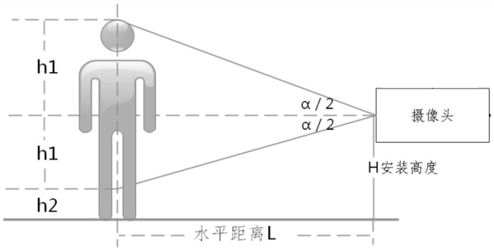 Video processing method and device, and computer storage medium