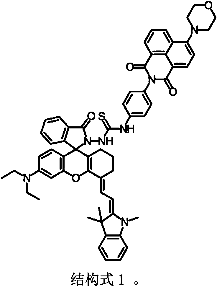 Near-infrared reactive type two-photon fluorescence probe as well as preparation method and application of probe